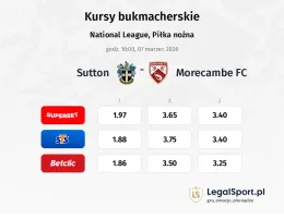Sutton United - Morecambe kursy bukmacherskie