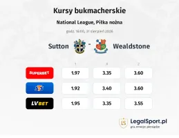 Sutton United - Wealdstone kursy bukmacherskie