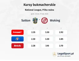 Sutton United - Woking kursy bukmacherskie