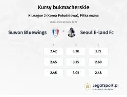 Suwon Bluewings - Seoul E-Land FC kursy bukmacherskie