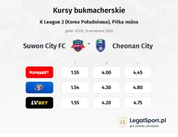 Suwon City FC - Cheonan City kursy bukmacherskie