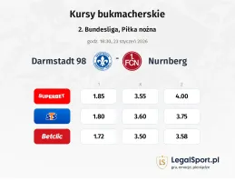 SV Darmstadt 98 - 1. FC Nürnberg kursy bukmacherskie
