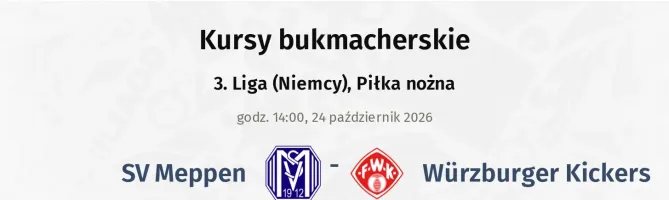SV Meppen - Würzburger Kickers kursy bukmacherskie