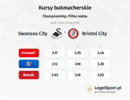 Swansea City - Bristol City kursy bukmacherskie