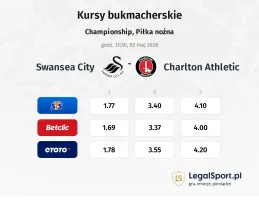 Swansea City - Charlton Athletic kursy bukmacherskie