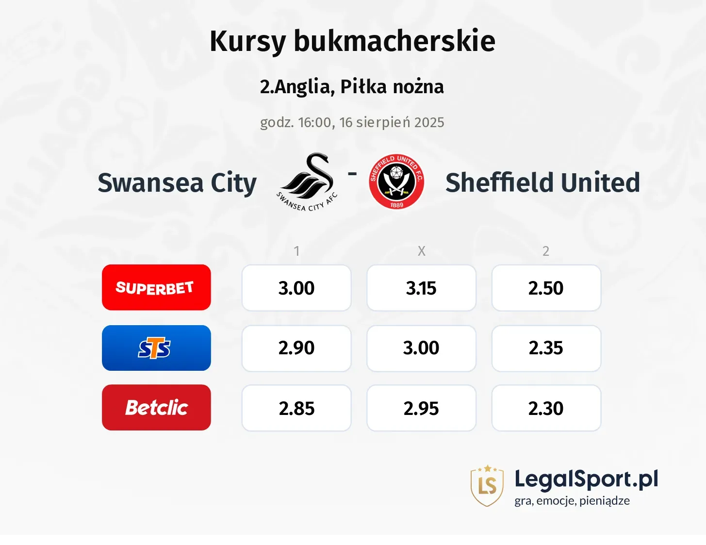 Kursy Swansea City - Sheffield United
