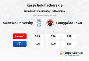 Swansea University - Pontypridd Town kursy bukmacherskie