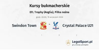 Swindon Town - Crystal Palace U21 kursy bukmacherskie