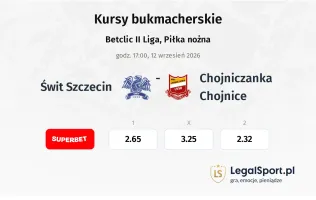 Świt Szczecin - Chojniczanka Chojnice kursy bukmacherskie