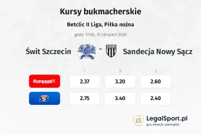 Świt Szczecin - Sandecja Nowy Sącz kursy bukmacherskie