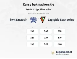 Świt Szczecin - Zagłębie Sosnowiec kursy bukmacherskie