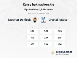 Szachtar Donieck - Crystal Palace kursy bukmacherskie