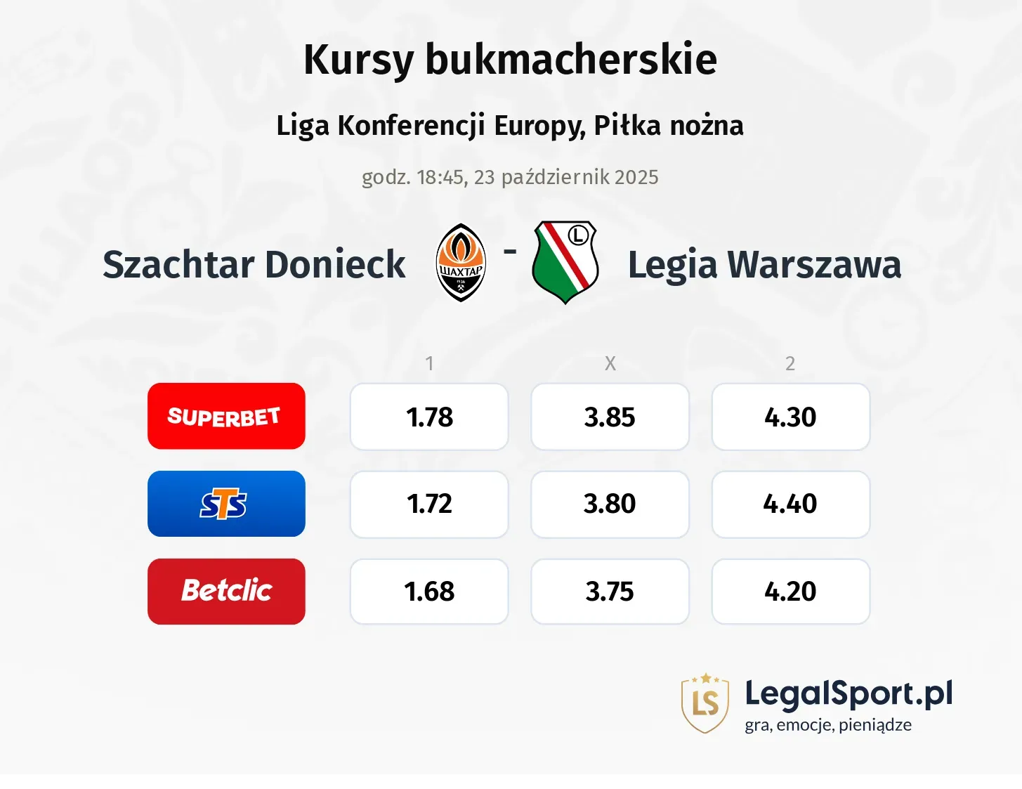 Szachtar Donieck - Legia Warszawa kursy bukmacherskie