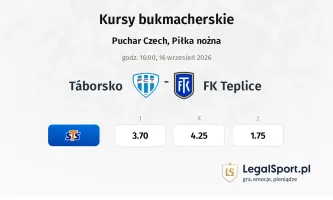 Táborsko - Teplice kursy bukmacherskie