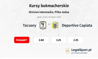 Tacuary - Deportivo Capiata kursy bukmacherskie
