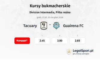 Tacuary - Guairena FC kursy bukmacherskie