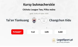 Tai'an Tiankuang - Changchun Xidu kursy bukmacherskie