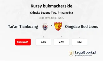 Tai'an Tiankuang - Qingdao Red Lions kursy bukmacherskie