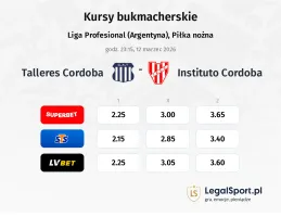 Talleres Cordoba - Instituto Cordoba kursy bukmacherskie