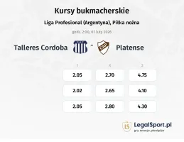 Talleres Cordoba - Platense kursy bukmacherskie
