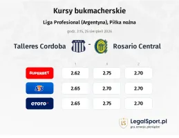 Talleres Cordoba - Rosario Central kursy bukmacherskie