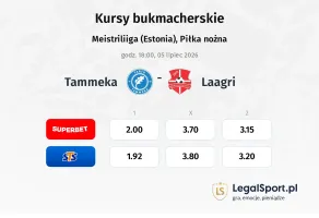 Tammeka - Laagri kursy bukmacherskie