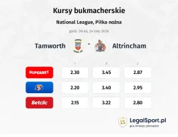 Tamworth - Altrincham kursy bukmacherskie