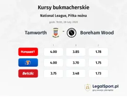 Tamworth - Boreham Wood kursy bukmacherskie