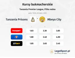 Tanzania Prisons - Mbeya City kursy bukmacherskie