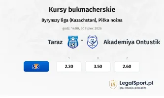 Taraz - Akademiya Ontustik kursy bukmacherskie