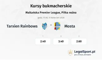 Tarxien Rainbows - Mosta kursy bukmacherskie