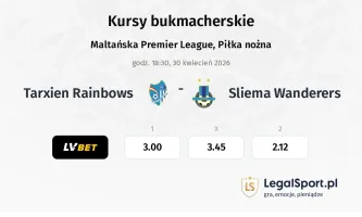 Tarxien Rainbows - Sliema Wanderers kursy bukmacherskie