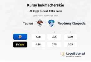 Tauras - Neptūną Klaipėda kursy bukmacherskie