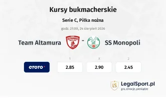 Team Altamura - SS Monopoli kursy bukmacherskie