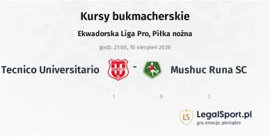 Tecnico Universitario - Mushuc Runa SC kursy bukmacherskie