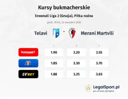 Telavi - Merani Martvili kursy bukmacherskie