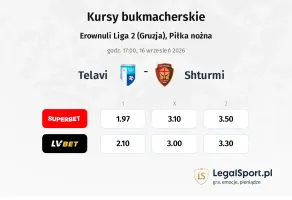 Telavi - Shturmi kursy bukmacherskie