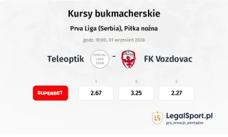 Teleoptik - FK Vozdovac kursy bukmacherskie