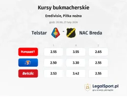 Telstar - NAC Breda kursy bukmacherskie