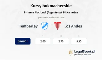 Temperley - Los Andes kursy bukmacherskie