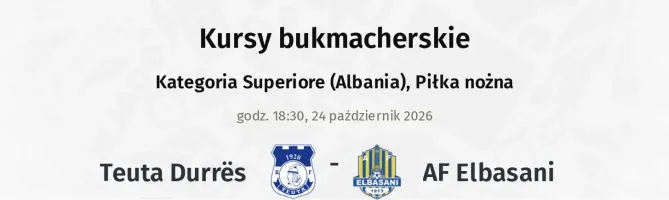 Teuta Durrës - AF Elbasani kursy bukmacherskie