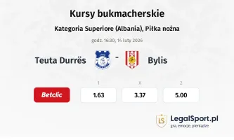 Teuta Durrës - Bylis kursy bukmacherskie