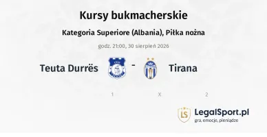 Teuta Durrës - Tirana kursy bukmacherskie