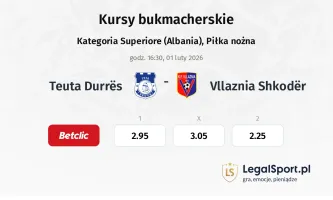 Teuta Durrës - Vllaznia Shkodër kursy bukmacherskie