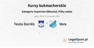 Teuta Durrës - Vora kursy bukmacherskie