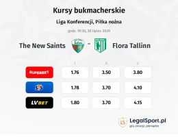 The New Saints - Flora Tallinn kursy bukmacherskie