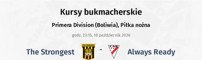 The Strongest - Always Ready kursy bukmacherskie