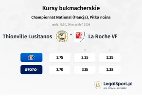 Thionville Lusitanos - La Roche VF kursy bukmacherskie