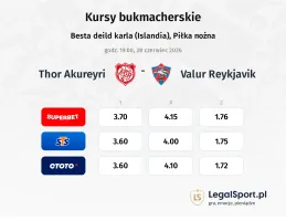 Thor Akureyri - Valur Reykjavik kursy bukmacherskie