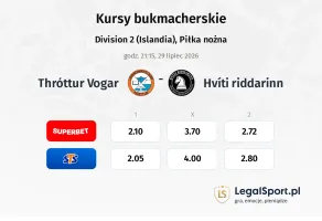 Thróttur Vogar - Hvíti riddarinn kursy bukmacherskie